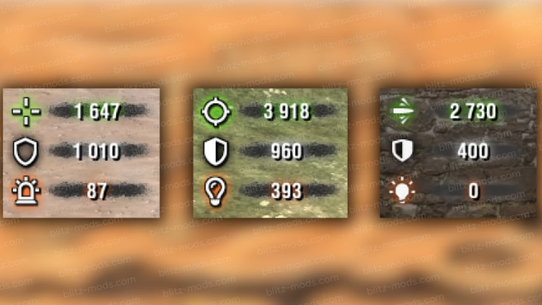 Спеціальна панель статистики пошкоджень