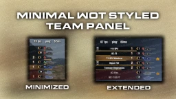 Мінімальна командна панель у стилі WoT